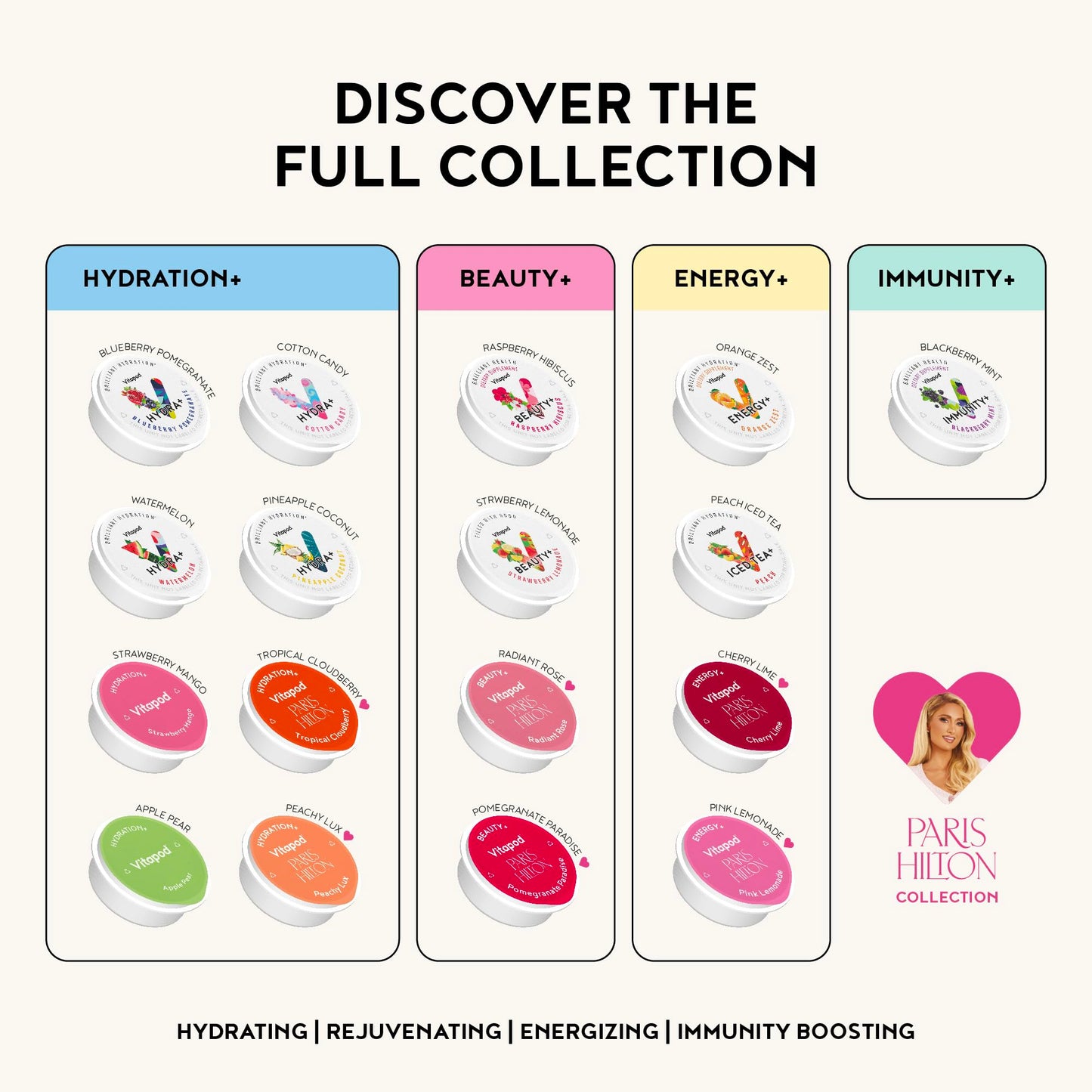 Vitapod Paris Hilton x Beauty+ Pomegranate Paradise – Sugar-Free Beauty Drink Pods (7)