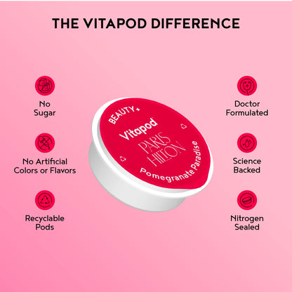 Vitapod Paris Hilton x Beauty+ Pomegranate Paradise – Sugar-Free Beauty Drink Pods (7)