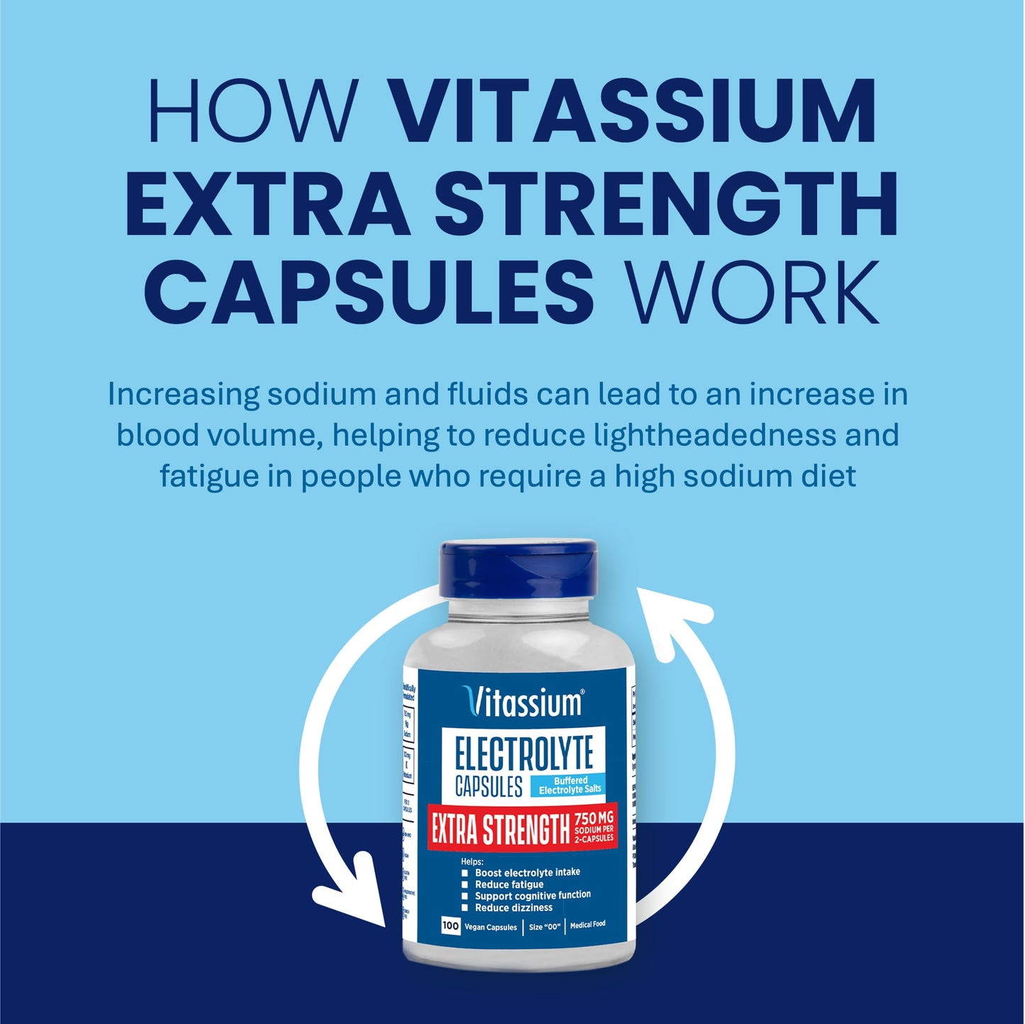 Vitassium Extra Strength Electrolyte Capsules – 750mg Sodium for POTS Support, Unflavored, 100 Pills (Size 00)