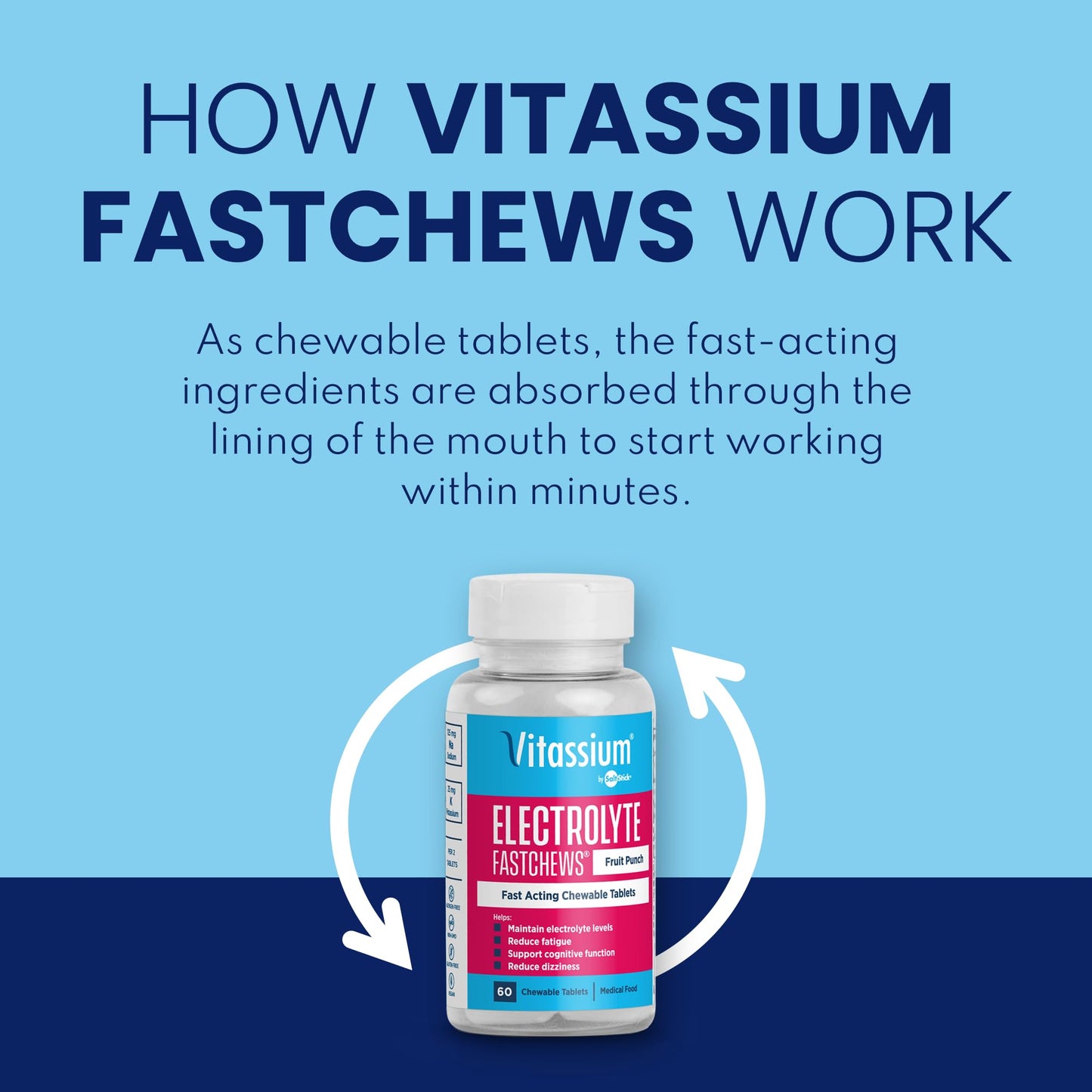 Vitassium FastChews Chewable Electrolyte Tablets for POTS & High-Sodium Diets - Fruit Punch 60 Count