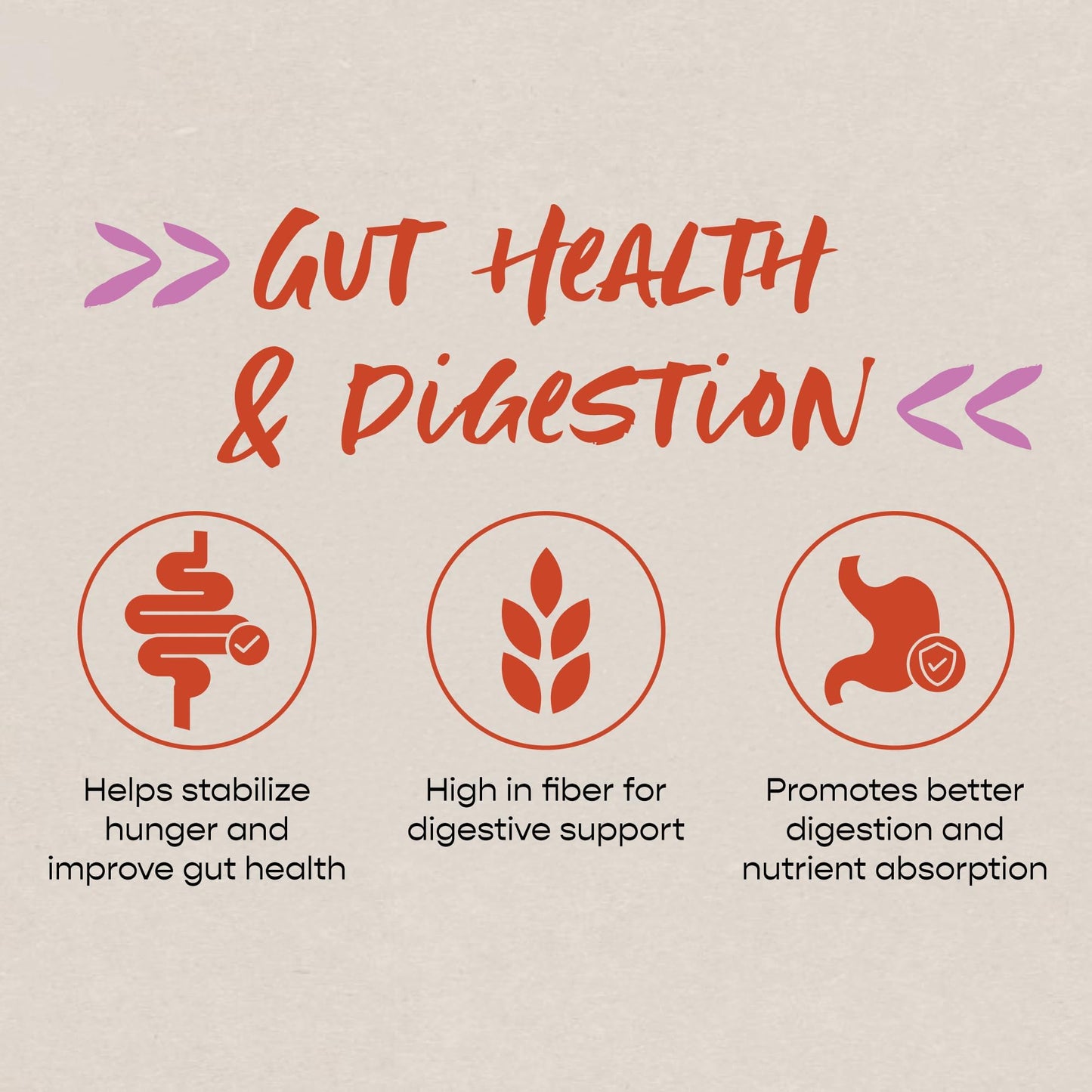 VITASUPREME Organic Super Greens Capsules – Gut Health, Immunity, Energy (Non-GMO, Keto, Vegan) 180 Capsules