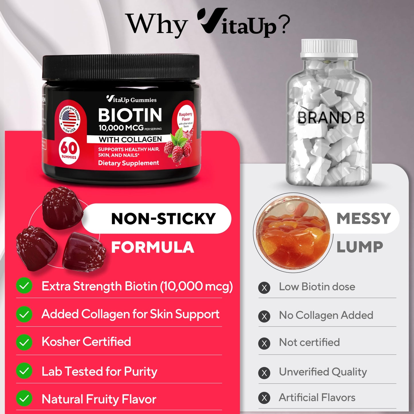 VitaUp Biotin Gummies 10000mcg – Extra Strength Hair, Skin & Nails with Collagen (60 ct)