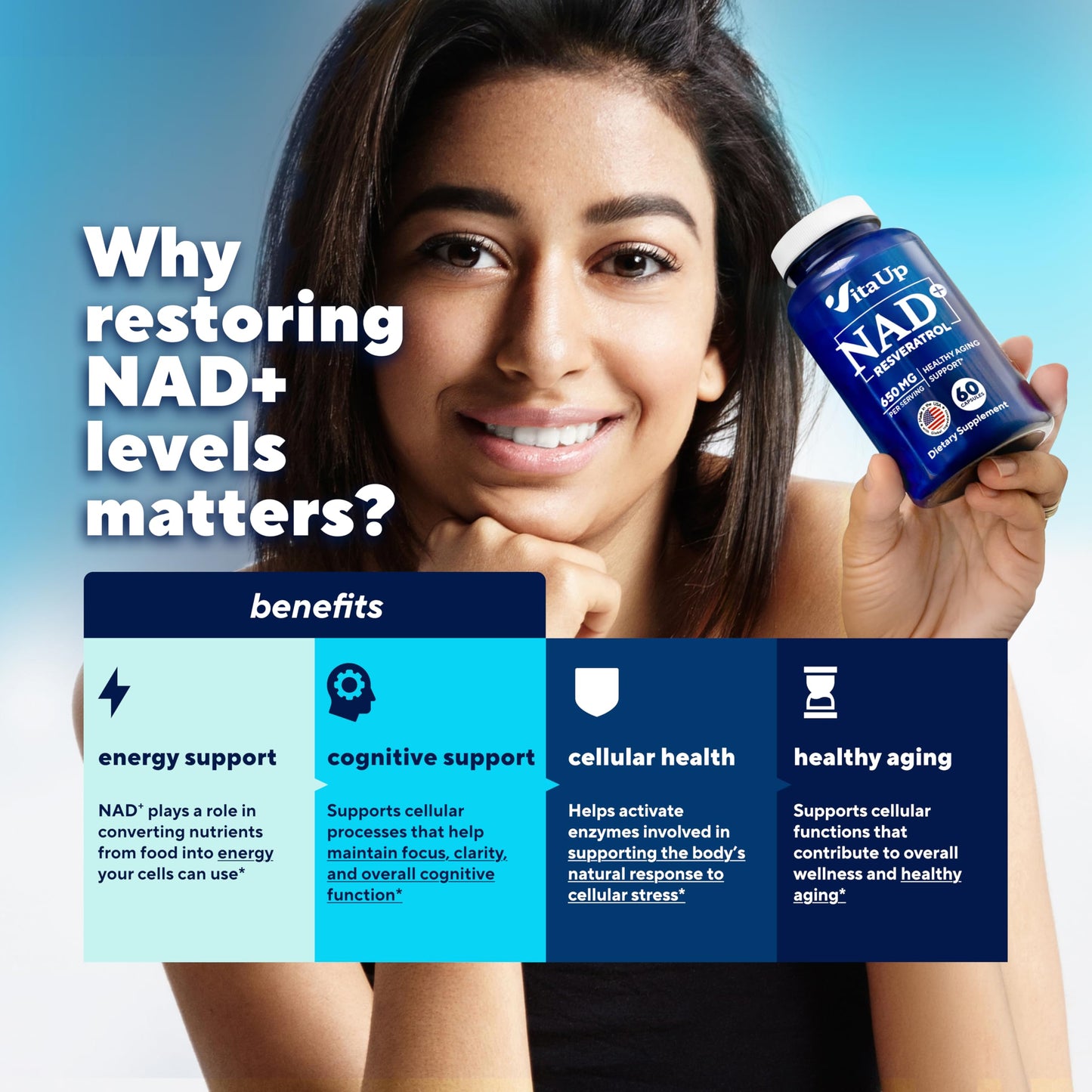 VitaUp NAD+ Resveratrol Supplement - USA Made NAD+ 650mg for Healthy Aging, Energy & Focus - 60 Count