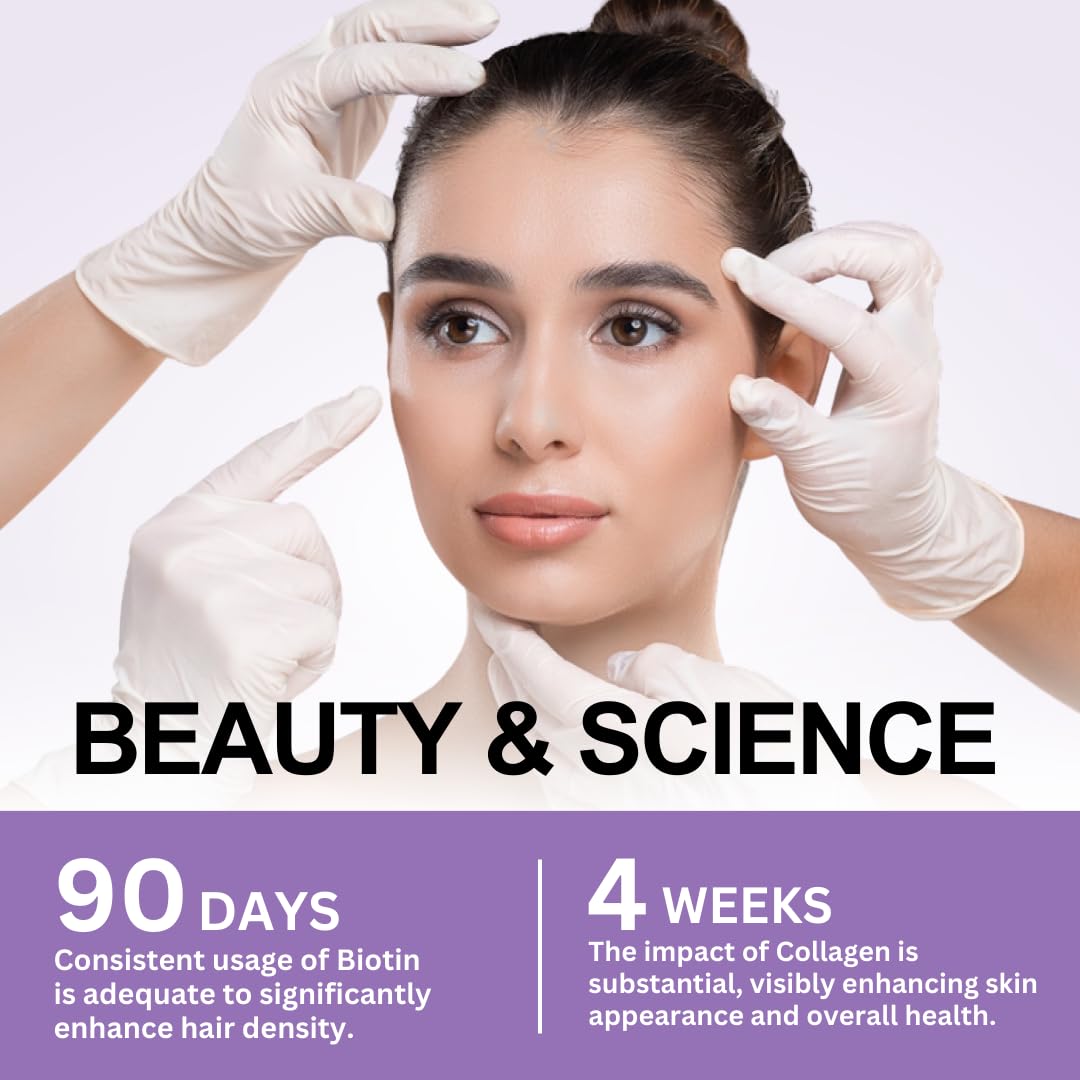 VITBOOST Biotin 25000 mcg with Hyaluronic Acid, Collagen & Keratin – 60 Capsules – USA Made