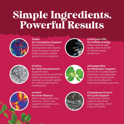 Fertility Gummies for Women Trying to Conceive - Vegan, Non-GMO & Gluten Free (Juicy Peach, 60 Servings)