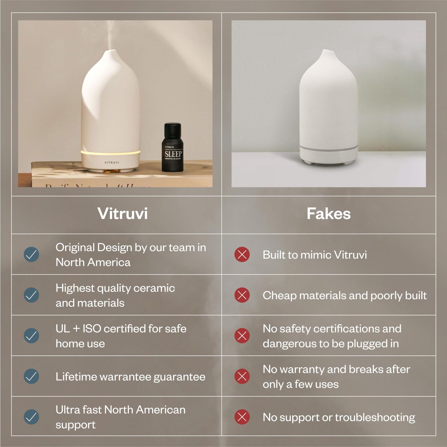 Vitruvi Stone Diffuser - Ceramic Ultrasonic Essential Oil Diffuser | 90ml