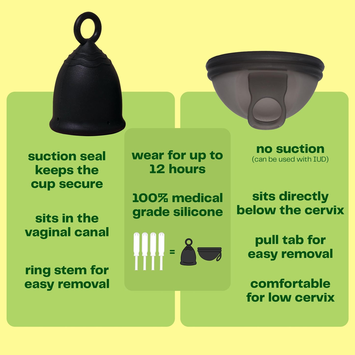 Viv For Your V Premium Soft Menstrual Cup Kit | Reusable 12-Hour Comfort, Medical-Grade Silicone