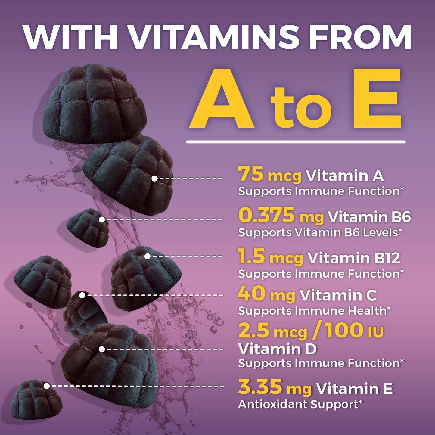 Viva Naturals Sugar-Free Sambucus Elderberry Gummies for Kids - 8-in-1 Immune Support | Vitamin C & Zinc | Vegan & Gluten-Free (120 count)