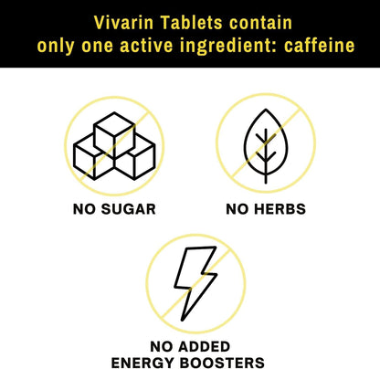 Vivarin Tabs 16ct – 200mg Caffeine Tablets (16 Count)