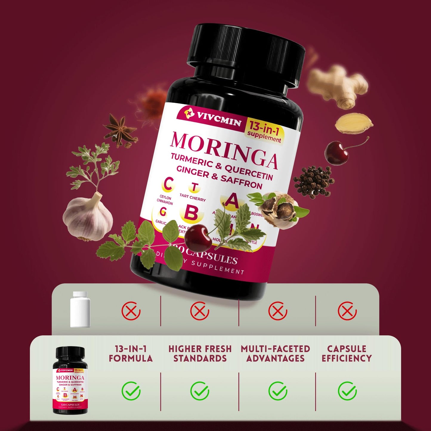 vivcmin 2-Pack Moringa Capsules 1000 mg | Turmeric, Ginger, Quercetin, Saffron | 240 Caps