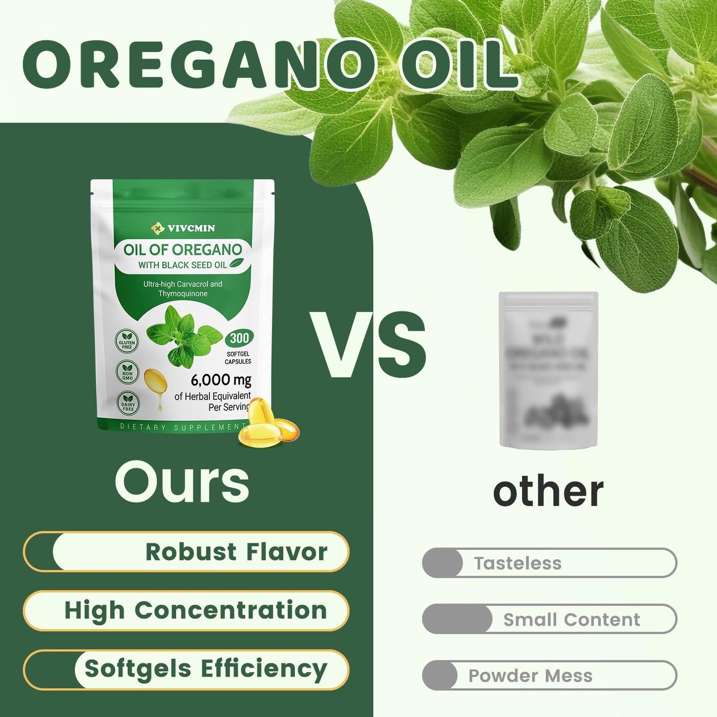 vivcmin Oregano Oil 300 Softgels – 6000mg Oregano Oil with Black Seed Oil | Immune & Digestive Support | Non-GMO | 150 Days Supply