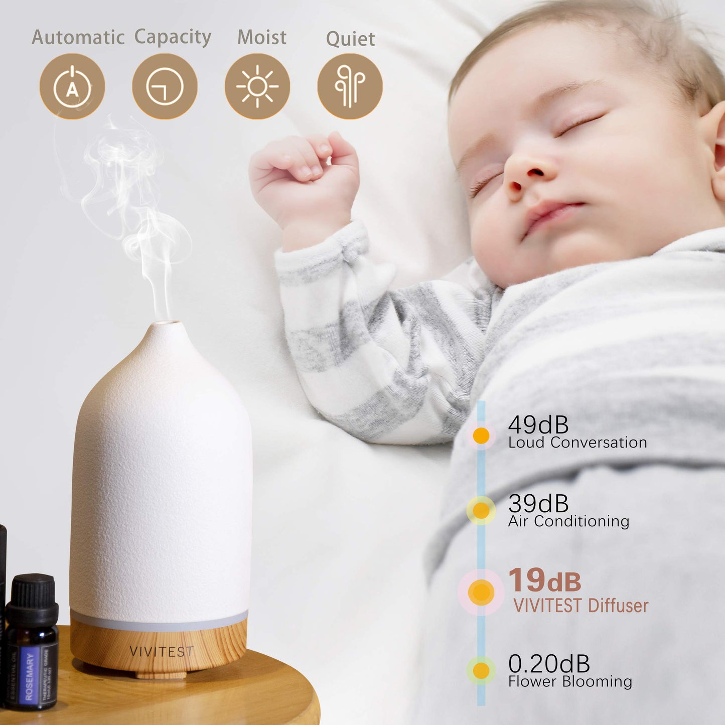 VIVITEST 200ml Ceramic Essential Oil Diffuser | Ultrasonic Aromatherapy Diffuser for Home