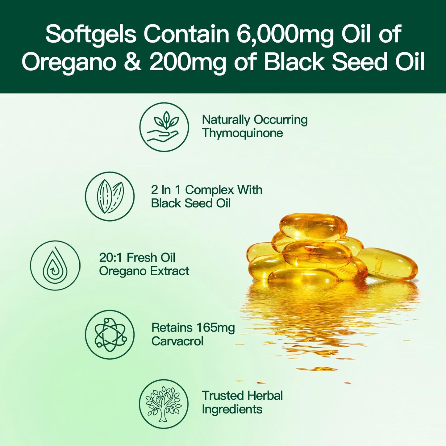 VivoNu Oil of Oregano with Black Seed Oil – Balanced Oregano Capsules (Non-GMO)