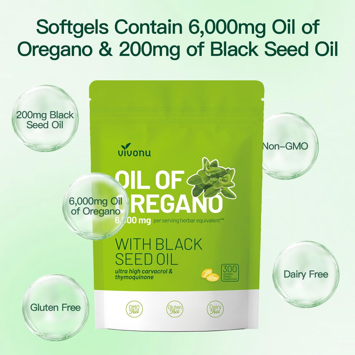 VivoNu Oil of Oregano with Black Seed Oil – Balanced Oregano Capsules (Non-GMO)