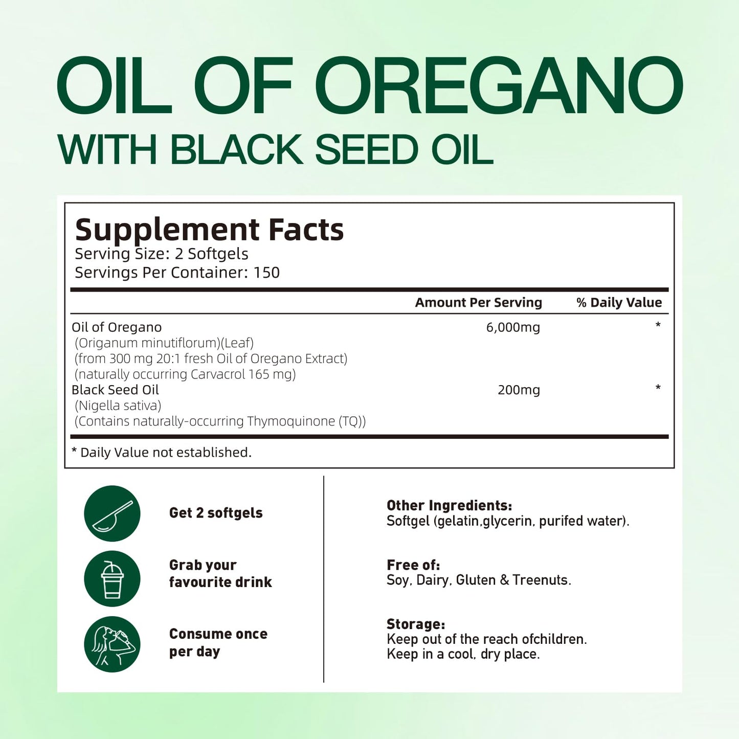VivoNu Oil of Oregano with Black Seed Oil – Balanced Oregano Capsules (Non-GMO)