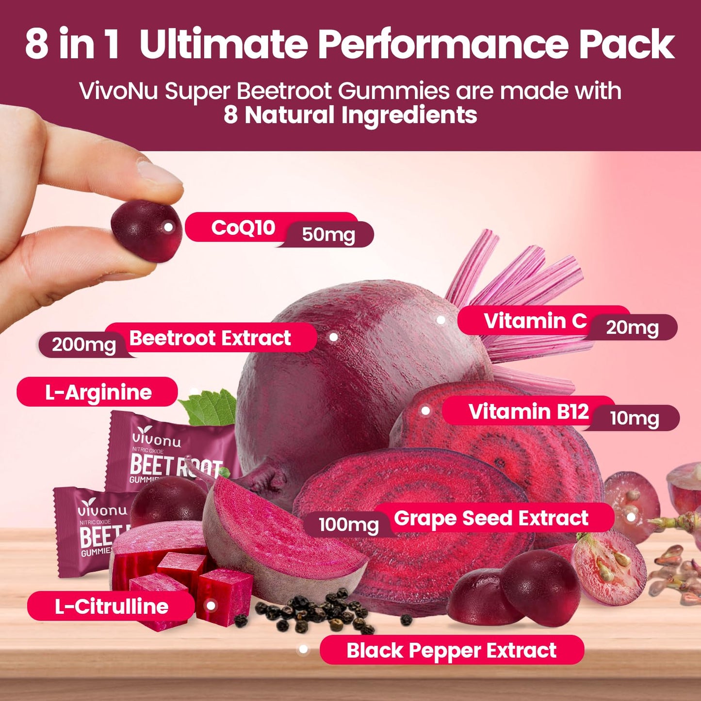 VivoNu Beet Root Gummies – 8-in-1 Premium Energy Support with CoQ10