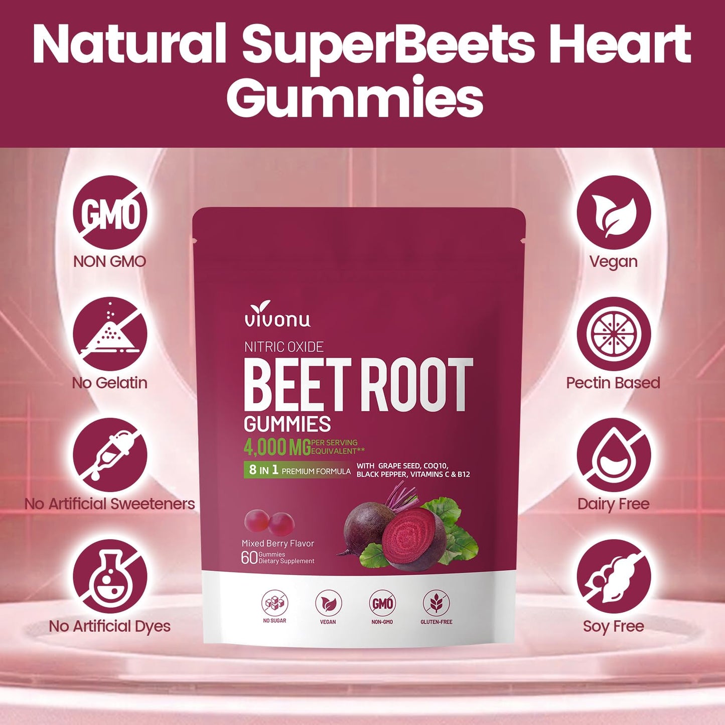 VivoNu Beet Root Gummies – 8-in-1 Premium Energy Support with CoQ10