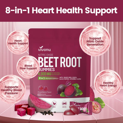 VivoNu Beet Root Gummies – 8-in-1 Premium Energy Support with CoQ10