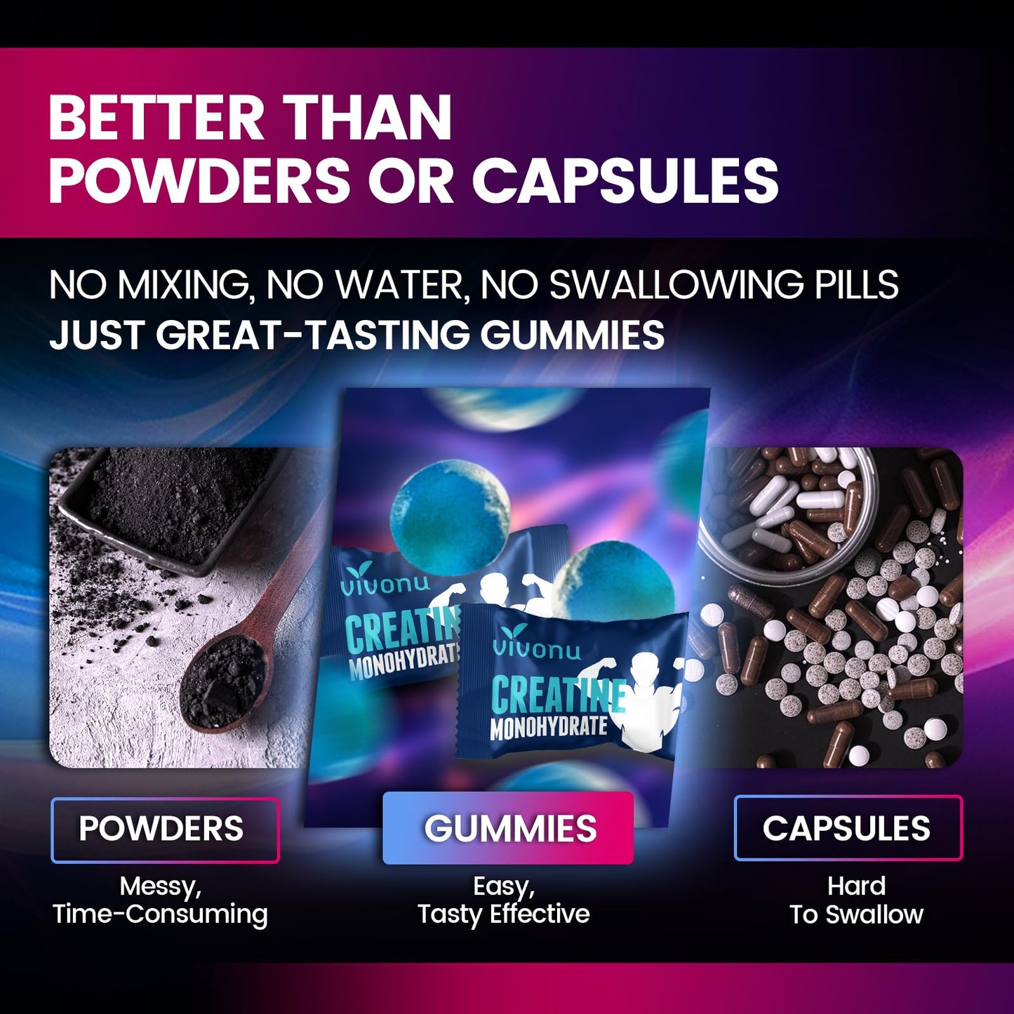 VivoNu Creatine Gummies – 5000mg Creatine Monohydrate Per Serving