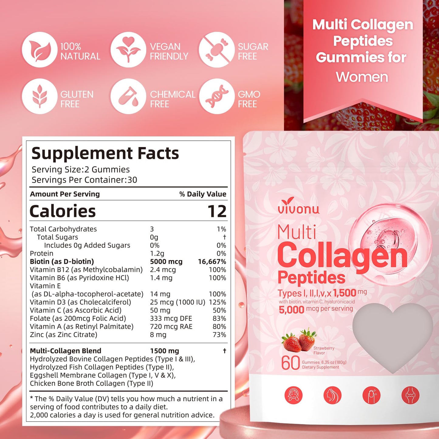 VivoNu Multi Collagen Gummies – Sugar-Free, 5-Type Collagen I II III V X + Biotin & B Vitamins