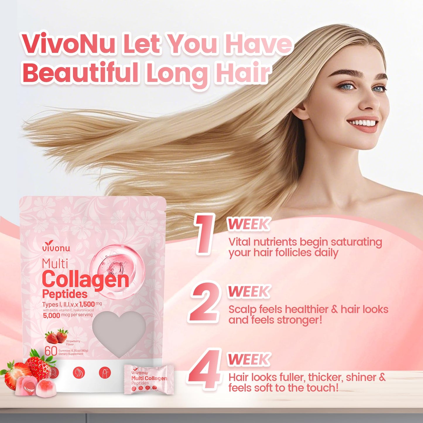 VivoNu Multi Collagen Gummies – Sugar-Free, 5-Type Collagen I II III V X + Biotin & B Vitamins