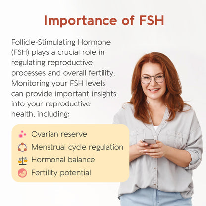 Vivoo Fertility Test – At-Home FSH Kit with 10 Strips & 10 Urine Collectors
