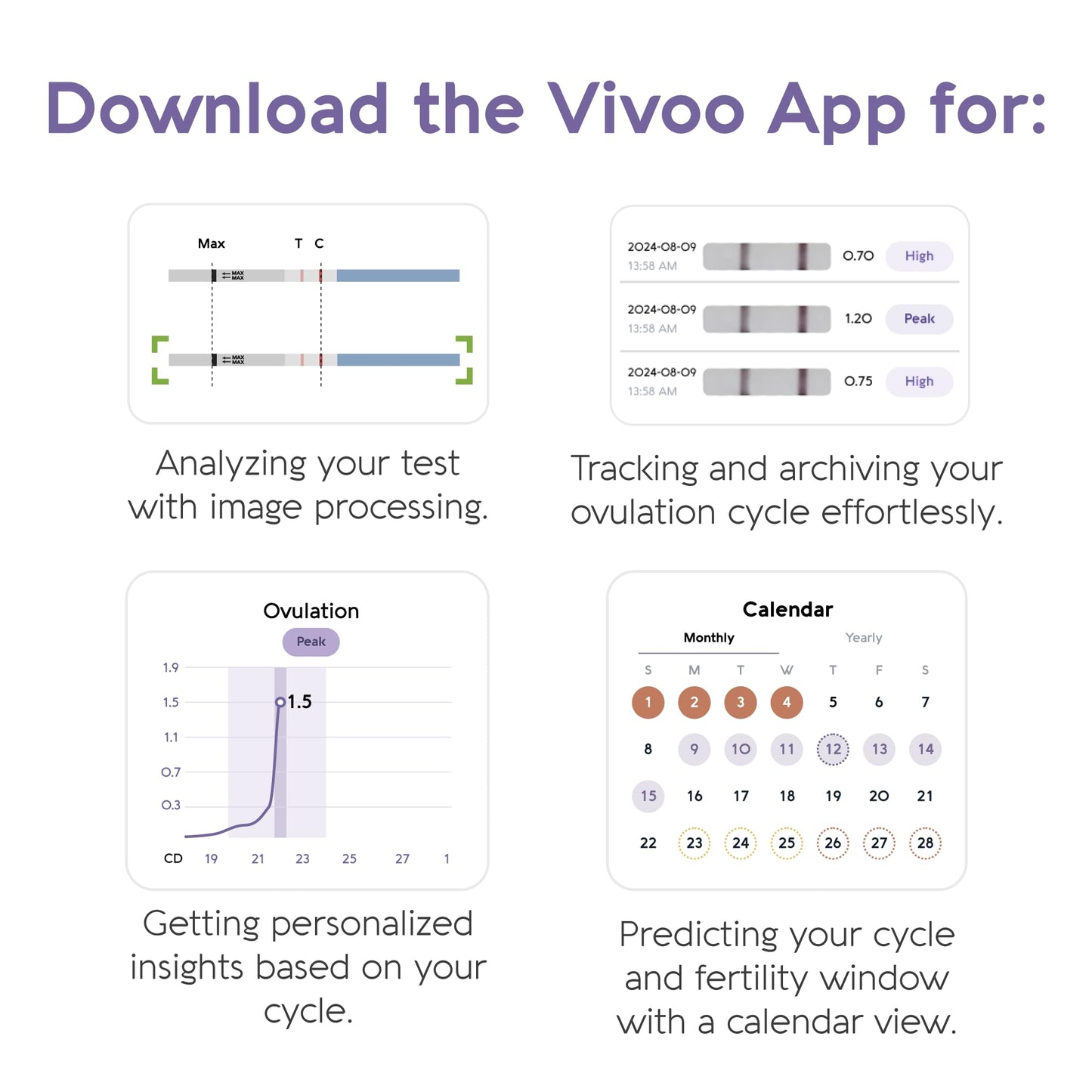 Vivoo Ovulation Test & Predictor Kit – Track Your Cycle with LH & HCG Tests | 25 LH Tests, 5 HCG Tests, 30 Cups