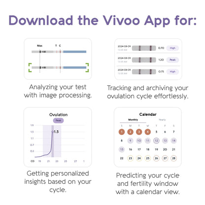 Vivoo Ovulation Test & Predictor Kit – Track Your Cycle with LH & HCG Tests | 25 LH Tests, 5 HCG Tests, 30 Cups
