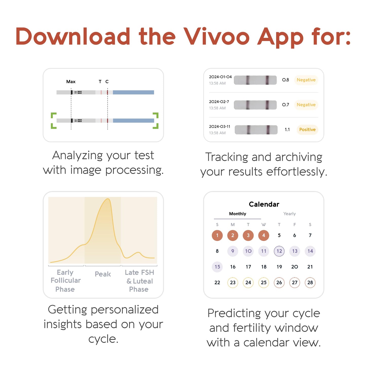 Vivoo Fertility Test – At-Home FSH Kit with 10 Strips & 10 Urine Collectors