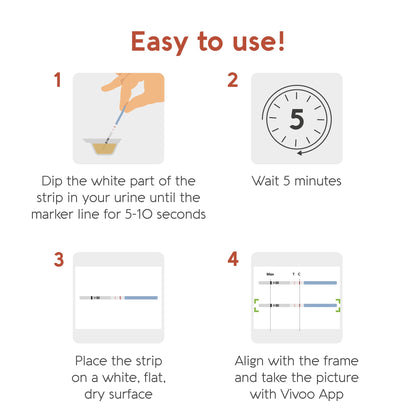 Vivoo Fertility Test – At-Home FSH Kit with 10 Strips & 10 Urine Collectors