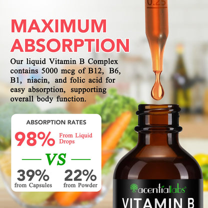 VOGSIG Vitamin B Complex Liquid Drops – Organic B Vitamins for Women, Vegan & Gluten Free