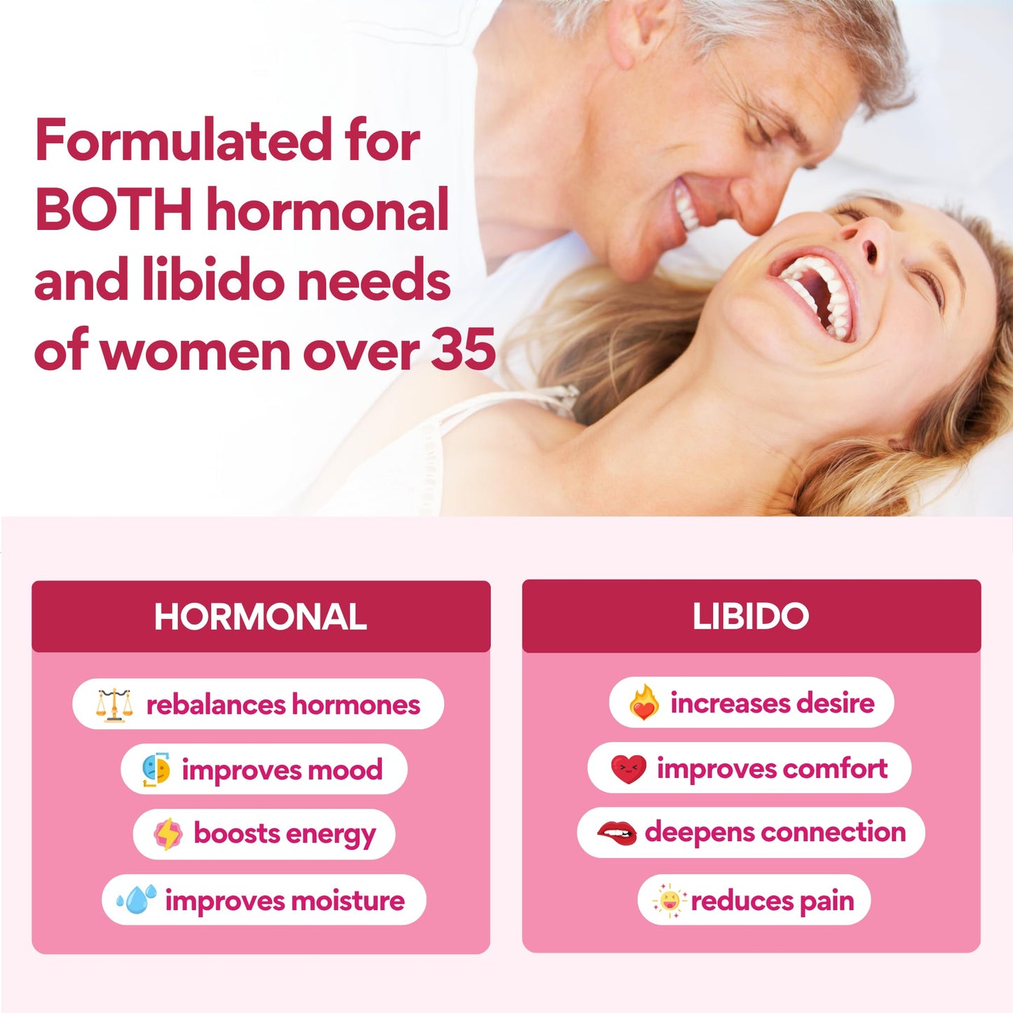 VoomVaya Libidooo – Libido Booster for Women 35+ | Mood, Energy & Confidence | 60 Capsules | 3rd-Party Tested