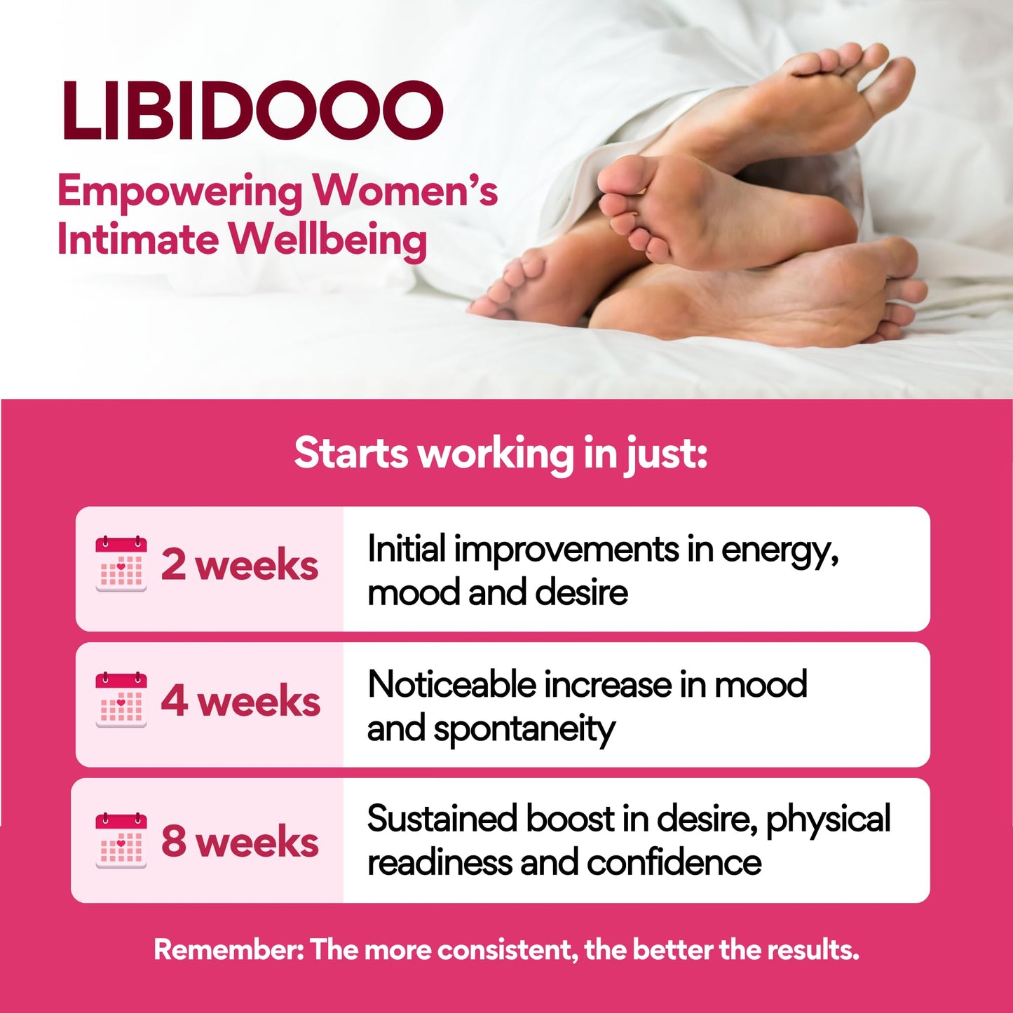 VoomVaya Libidooo – Libido Booster for Women 35+ | Mood, Energy & Confidence | 60 Capsules | 3rd-Party Tested