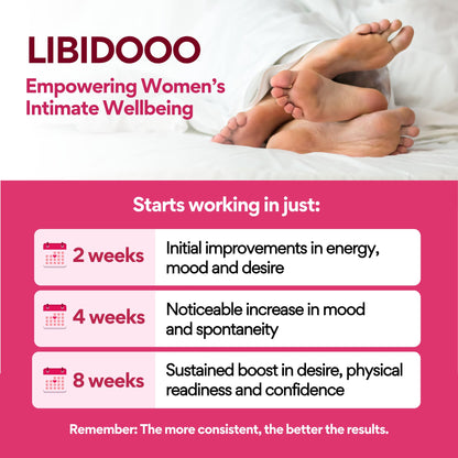VoomVaya Libidooo – Libido Booster for Women 35+ | Mood, Energy & Confidence | 60 Capsules | 3rd-Party Tested