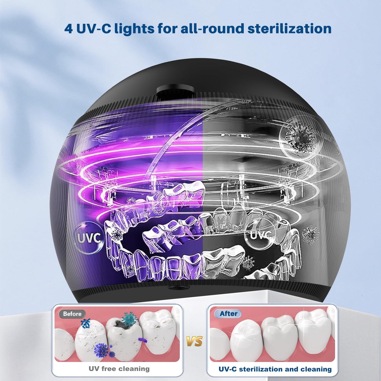 Voraiya Ultrasonic UV Cleaner for Dentures, Aligners, Retainers, Whitening Trays, Night Guards & Jewelry – 42KHz