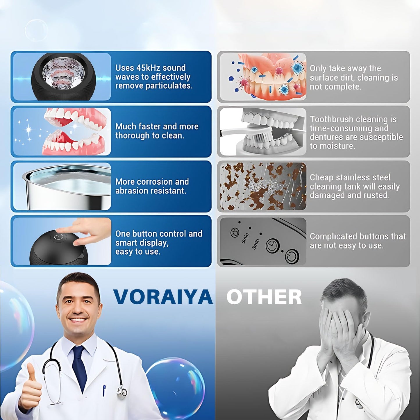 Voraiya Ultrasonic UV Cleaner for Dentures, Aligners, Retainers, Whitening Trays, Night Guards & Jewelry – 42KHz