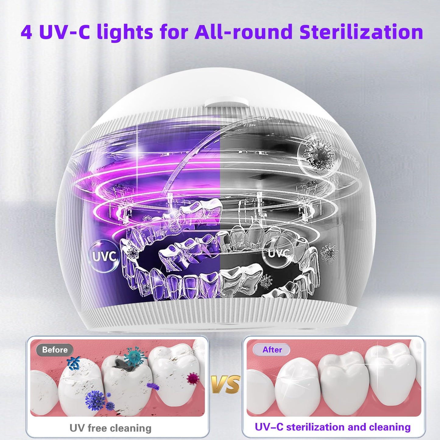 Voraiya Ultrasonic UV Cleaner for Dentures & Dental Appliances - 42KHz