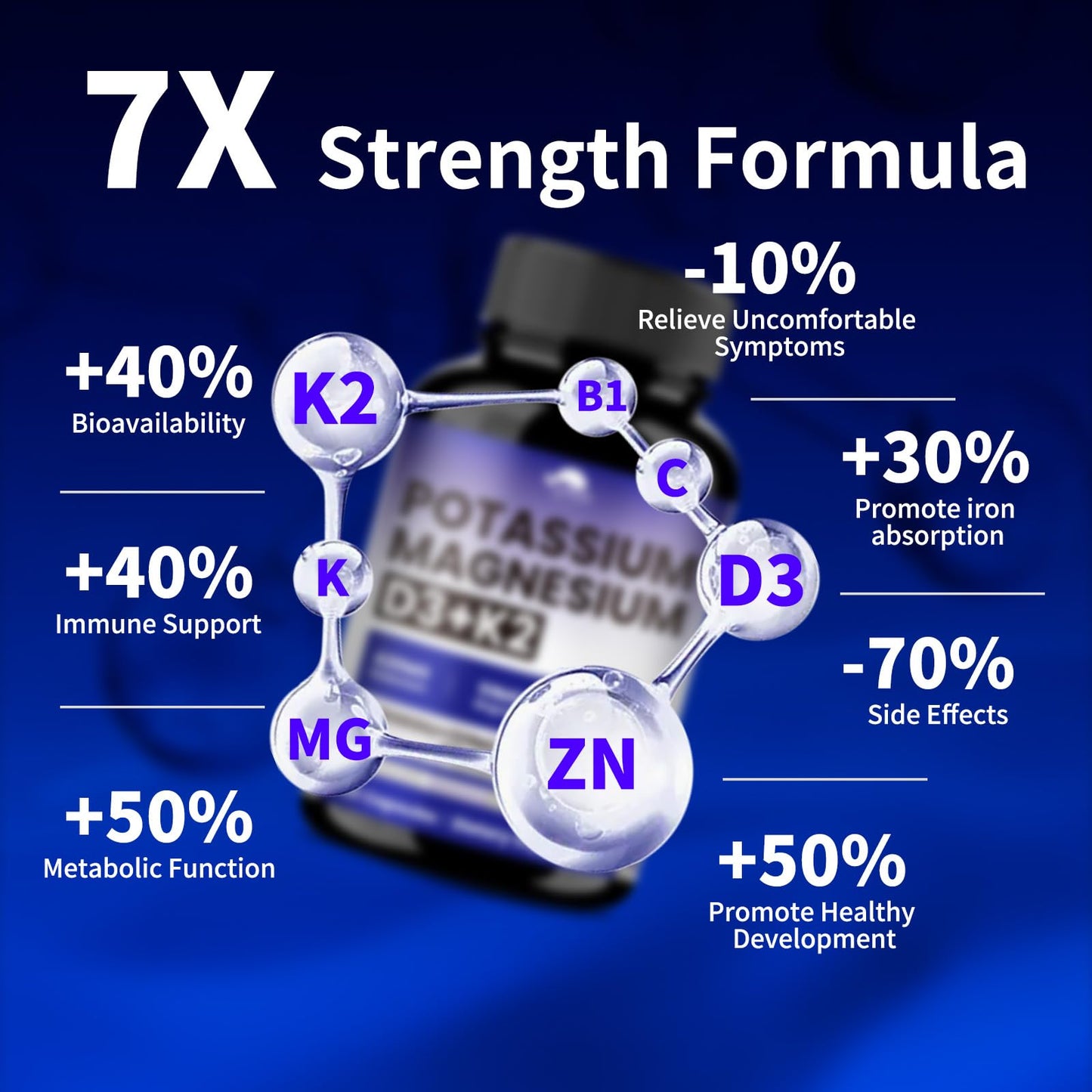VPKIN Potassium Magnesium Zinc & D3 K2 Supplement – 120 Vegan Capsules, Immune & Energy Support