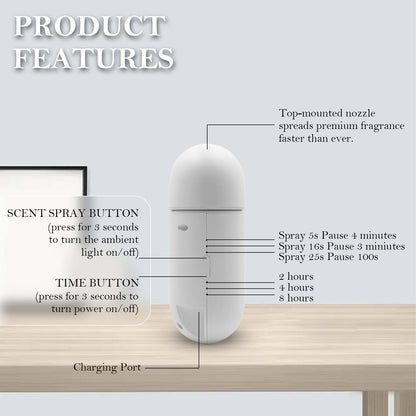 VT VERYSCENT TECH Waterless Diffuser – 3000 Sq Ft Coverage, Bluetooth App, 2 oz Oil, White