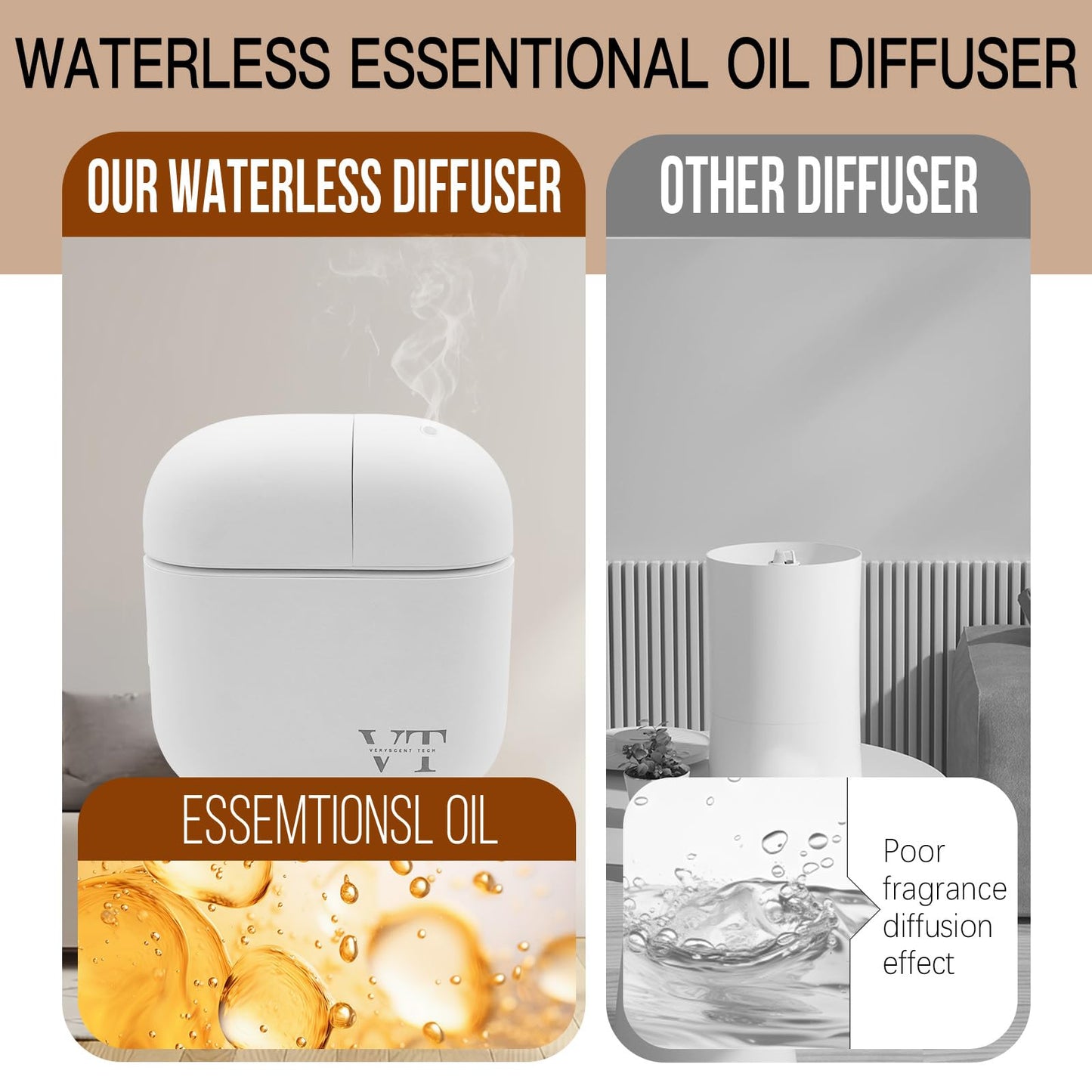 VT VERYSCENT TECH Waterless Diffuser – 3000 Sq Ft Coverage, Bluetooth App, 2 oz Oil, White