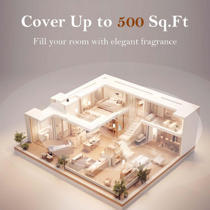 VT VERYSCENT TECH Plug-In Waterless Diffuser with Bluetooth App | 600 sq ft