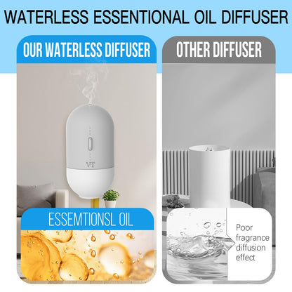 VT VERYSCENT TECH Plug-In Waterless Diffuser with Bluetooth App | 600 sq ft
