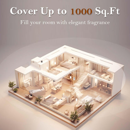 Waterless Oil Diffuser by VT VERYSCENT TECH – 2000 sq ft, Bluetooth App, White