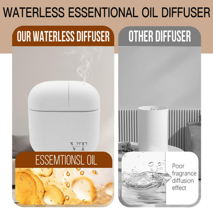 Waterless Oil Diffuser by VT VERYSCENT TECH – 2000 sq ft, Bluetooth App, White