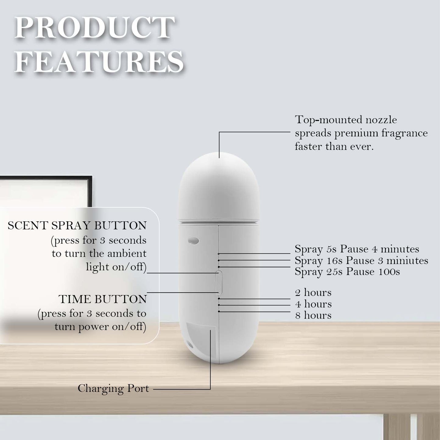 Waterless Oil Diffuser by VT VERYSCENT TECH – 2000 sq ft, Bluetooth App, White