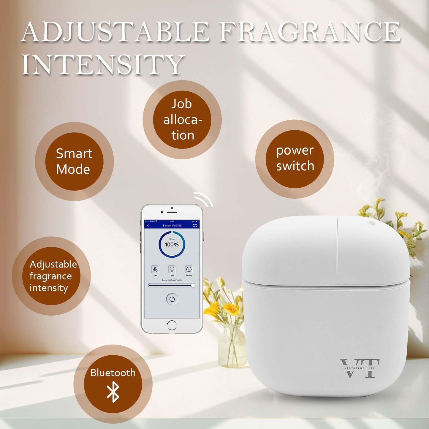 Waterless Oil Diffuser by VT VERYSCENT TECH – 2000 sq ft, Bluetooth App, White