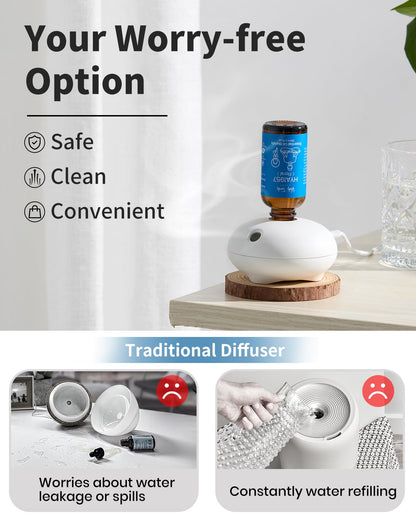 VTS Waterless Essential Oil Diffuser – Portable Nebulizing Aromatherapy for Home, Office & Car