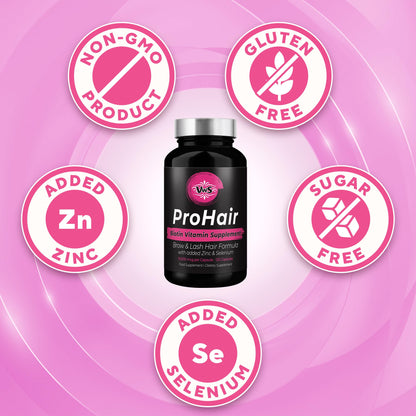 VWS Biotin 10,000 mcg with Zinc & Selenium – Hair, Nails & Skin (60 Vegan Capsules)