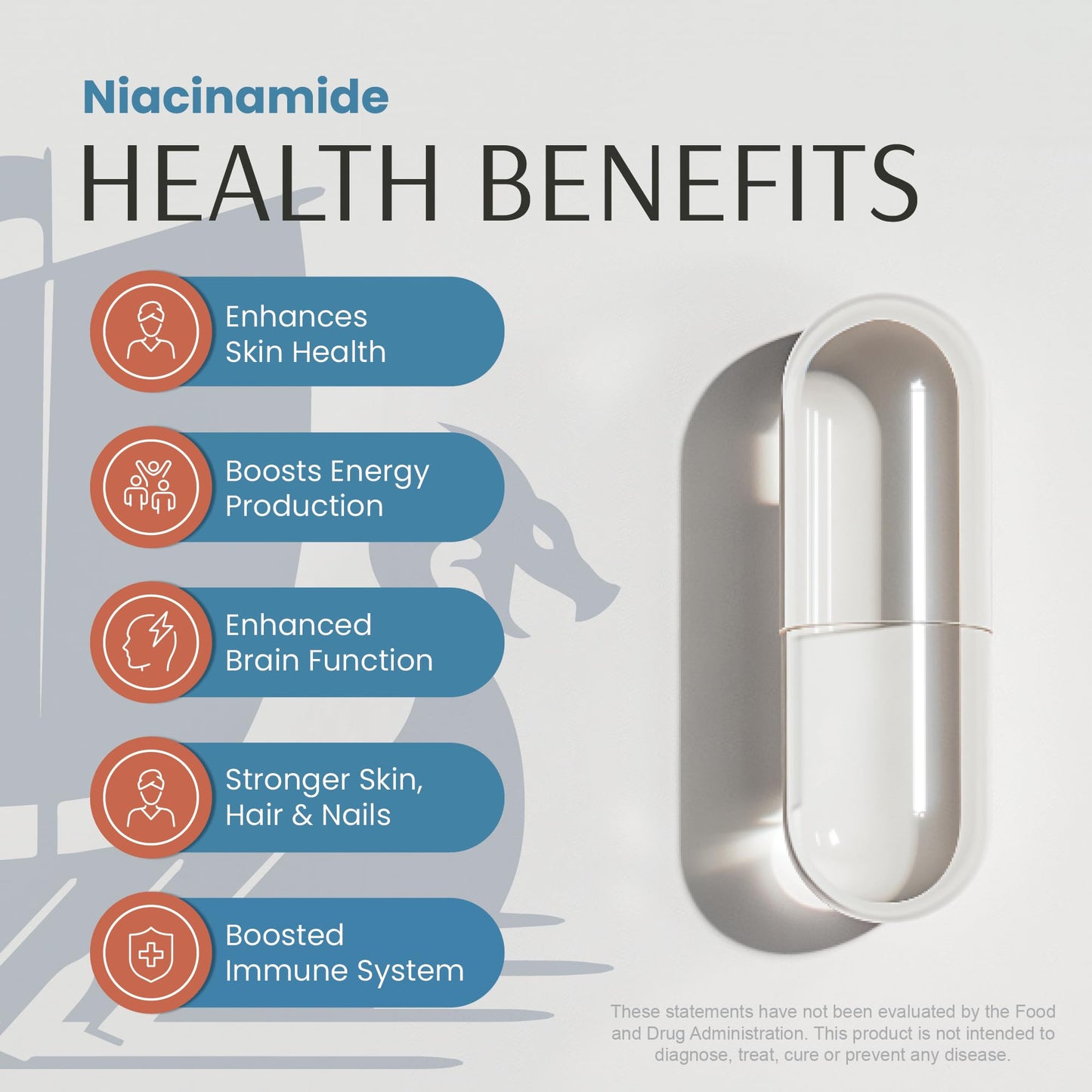 Vykee Nutrition Niacinamide Capsules – 500mg High-Potency Vitamin B3 | Vegan, Non-GMO | Supports Energy Metabolism, Skin Health & Cellular Repair | 120 Capsules