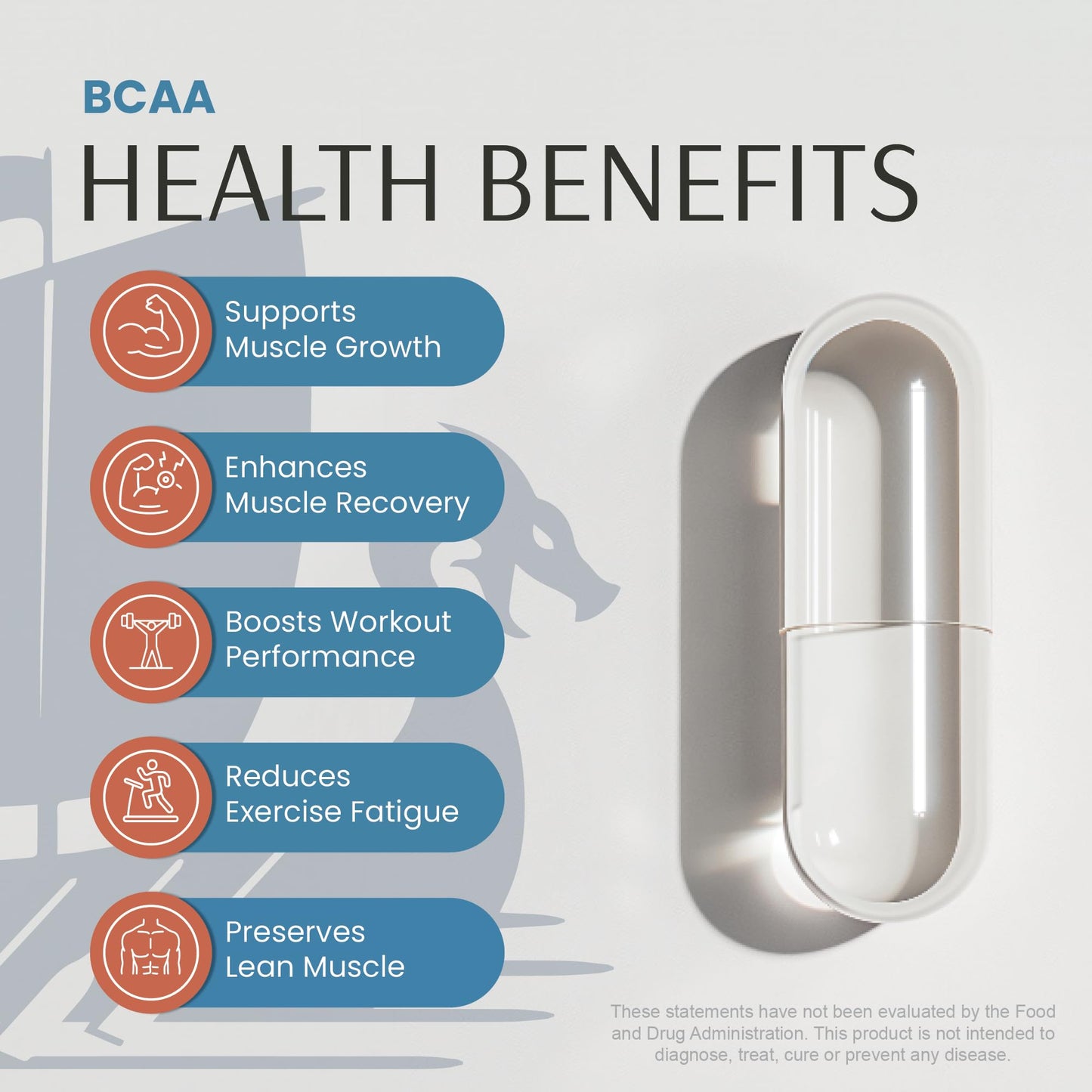 Vykee Nutrition BCAA Capsules – 1000mg BCAAs (2:1:1) | Vegan, Non-GMO | 120 Capsules